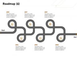 Roadmap 2015 to 2020 ppt powerpoint presentation portfolio infographic template
