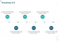 Roadmap 2015 to 2020 ppt powerpoint presentation visual aids infographic template