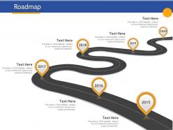 Roadmap 2015 to 2020 years ppt powerpoint presentation example 2015