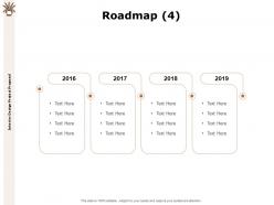 Roadmap 2016 to 2019 f870 ppt powerpoint presentation slides layout
