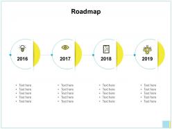 Roadmap 2016 to 2019 l854 ppt powerpoint presentation images