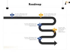 Roadmap 2016 to 2020 m361 ppt powerpoint presentation portfolio infographics