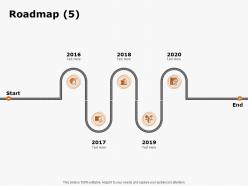 Roadmap 2016 to 2020 ppt powerpoint presentation model ideas