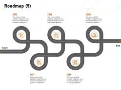 Roadmap 2016 to 2020 ppt powerpoint presentation outline graphics download