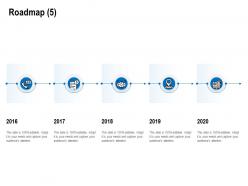 Roadmap 2016 to 2020 ppt powerpoint presentation pictures themes