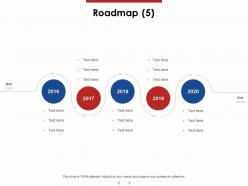 Roadmap 2016 to 2020 ppt powerpoint presentation show