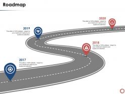 Roadmap 2017 to 2020 n106 ppt powerpoint presentation samples
