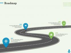 Roadmap 2017 to 2020 n188 ppt powerpoint presentation file layout