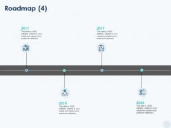Roadmap 2017 to 2020 ppt powerpoint presentation infographic template examples