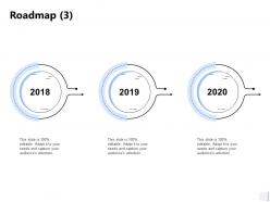 Roadmap 2018 to 2020 ppt powerpoint presentation file format ideas
