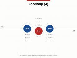 Roadmap 2018 to 2020 ppt powerpoint presentation gallery graphic tips