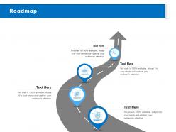 Roadmap adapt m822 ppt powerpoint presentation outline visuals