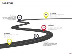 Roadmap agile project team planning it ppt powerpoint presentation diagram ppt