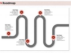 Roadmap attention m411 ppt powerpoint presentation gallery visuals