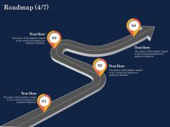 Roadmap attention ppt powerpoint presentation visual aids infographic template