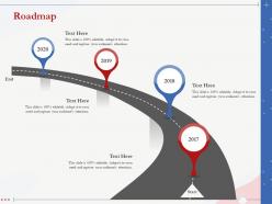 Roadmap audiences attention driving digital ppt powerpoint presentation show