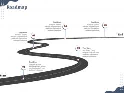 Roadmap audiences attention fundraising ppt powerpoint presentation show