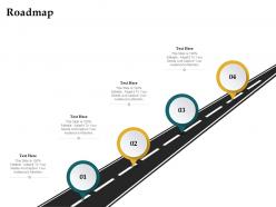 Roadmap audiences attention industry strategy ppt powerpoint presentation tips