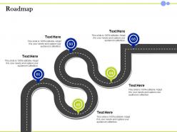 Roadmap audiences attention prevention ppt powerpoint presentation designs download