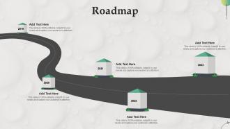Roadmap B2B Marketing Strategies For Service Firm MKT SS V