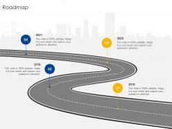 Roadmap B2B Sales Process Consulting Ppt Diagrams