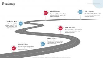 Roadmap Backlinking And Seo Strategic Plan To Increase Online Presence