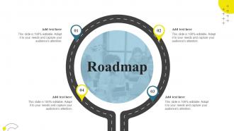 Roadmap Brand Maintenance Through Effective Product Corporate And Umbrella Branding Branding SS