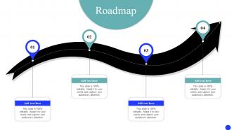 Roadmap Brand Market And Launch Strategy To Increase Revenue MKT SS V