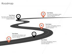 Roadmap brex investor funding elevator ppt styles brochure