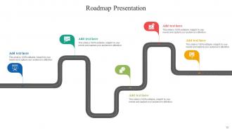 A roadmap presentation slide with editable text fields for each step
