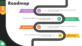 Roadmap Business Marketing Strategies To Gain New Customers Mkt Ss V