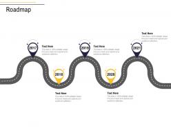 Roadmap business process analysis ppt professional