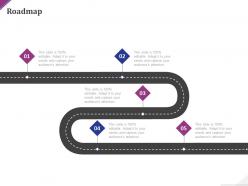 Roadmap c1451 ppt powerpoint presentation inspiration layouts
