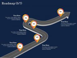 Roadmap capture ppt powerpoint presentation visual aids example 2015