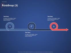 Roadmap communication management ppt powerpoint presentation model diagrams