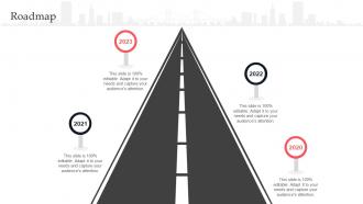 Roadmap Competitive Branding Strategies To Achieve Sustainable Growth