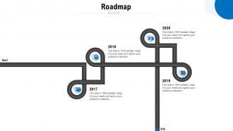 Roadmap comprehensive guide to main distribution models for a product or service