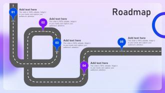 Roadmap Content Distribution And Marketing Plan For Targeting Online Audience