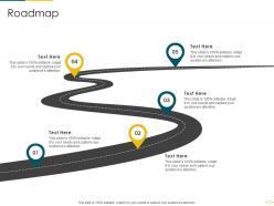 Roadmap crm software analytics investor funding elevator ppt template
