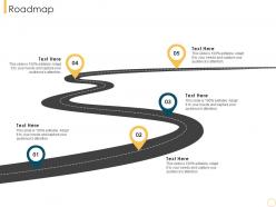 Roadmap customer intimacy strategy for loyalty building