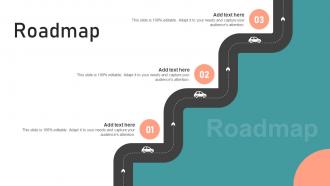 Roadmap Customer Segmentation Targeting And Positioning Guide For Effective Marketing