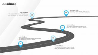 Roadmap Customer Service Optimization Strategy And Implementation To Increase Base