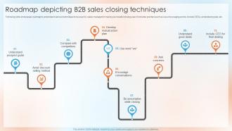 Roadmap Depicting B2B Sales Closing Techniques Top Sales Closing Techniques SA SS
