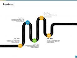 Roadmap developing and managing trade marketing plan ppt demonstration