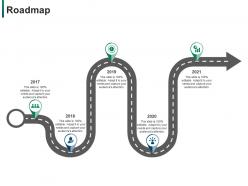 Roadmap developing refining b2b sales strategy company ppt layouts guide