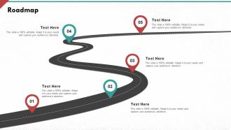Roadmap developing strong organization culture in business