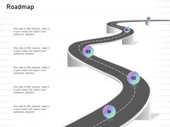 Roadmap editable capture attention ppt powerpoint presentation visual aids outline