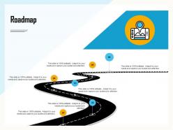 Roadmap editable m877 ppt powerpoint presentation layouts icon