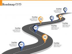 Roadmap editable needs ppt powerpoint presentation visual aids background images