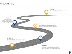 Roadmap edtech ppt layouts files